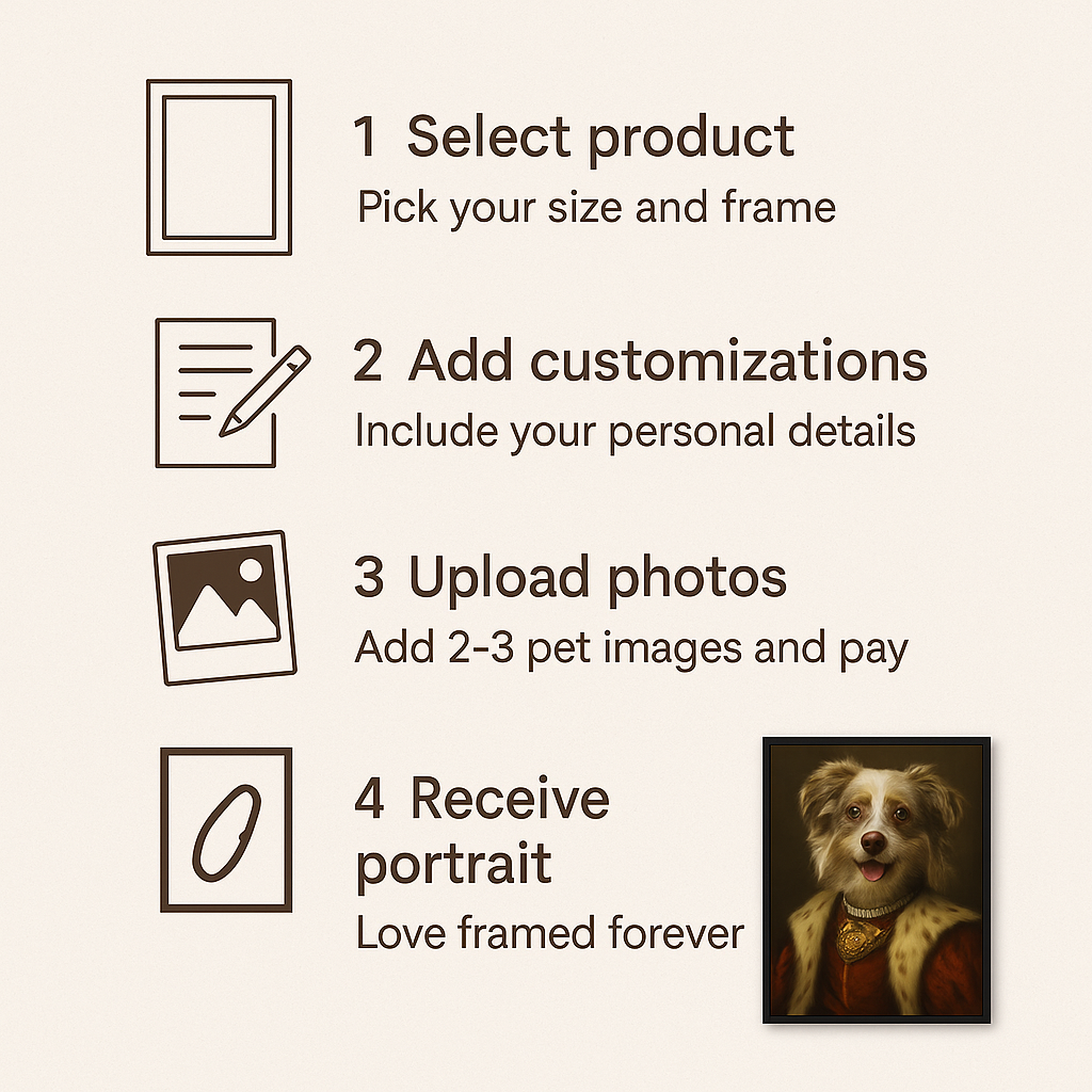 Custom Royal Pet Portrait